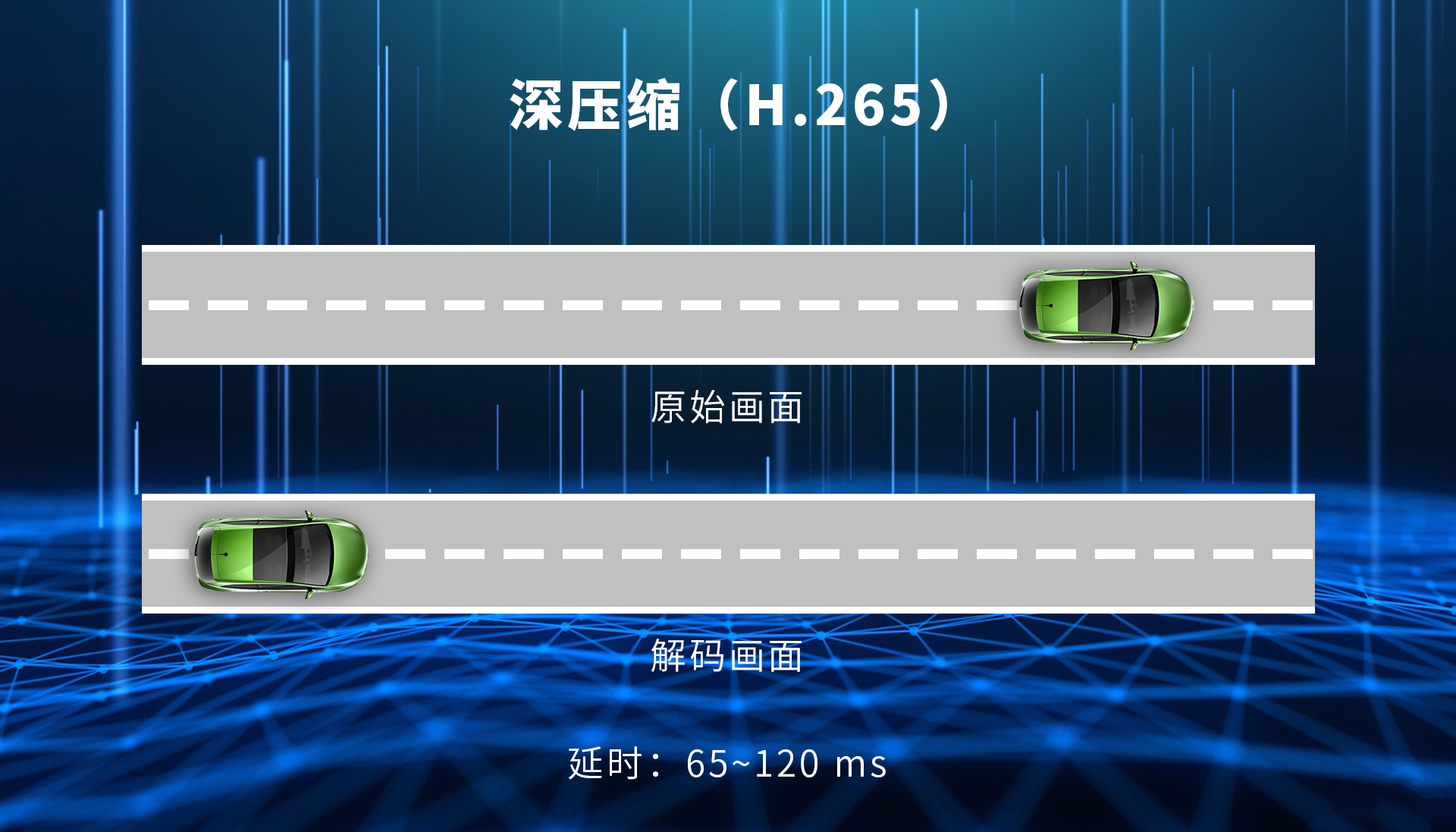 1延時(深壓縮H.265).jpg 1延時(深壓縮H.265).jpg