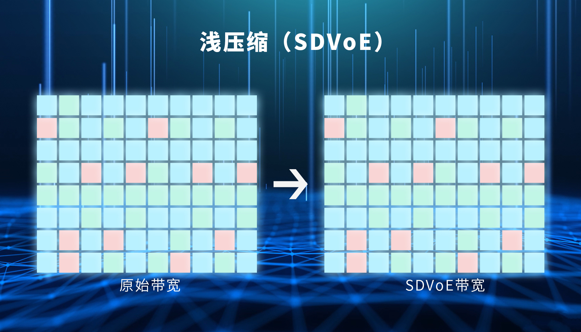 3壓縮比(淺壓縮SDVOE).jpg 3壓縮比(淺壓縮SDVOE).jpg